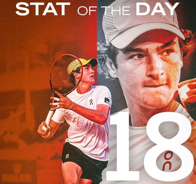 量与社交媒 量与社交媒