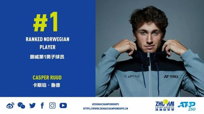 的重要性 的重要性