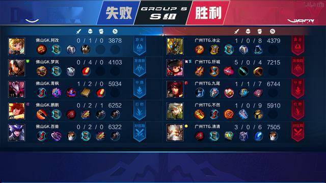 温度的升高 温度的升高